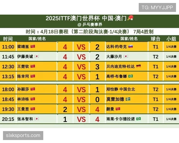 2026世界杯最新对阵生成规则 2026世界杯最新对阵生成规则
